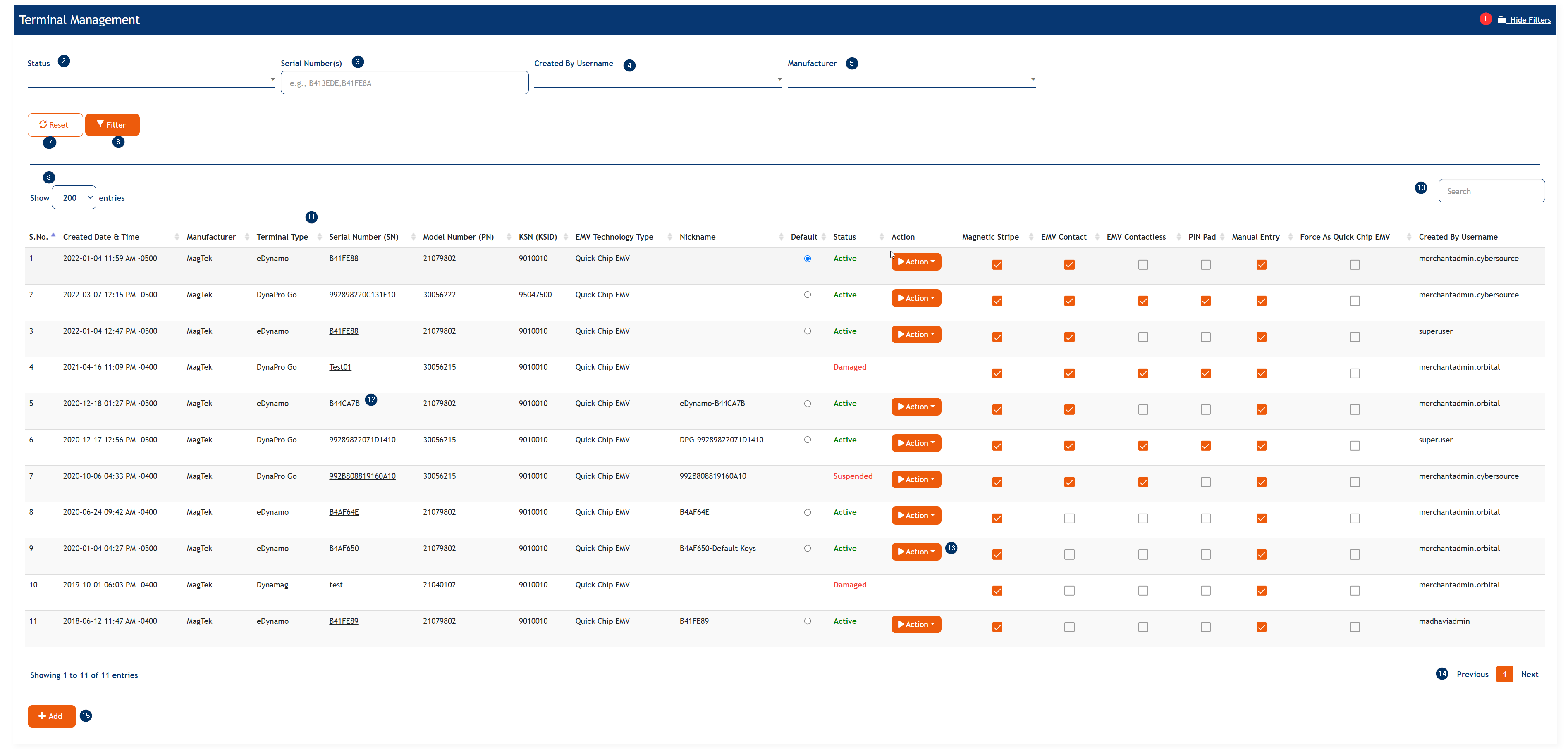 POS Terminal Management